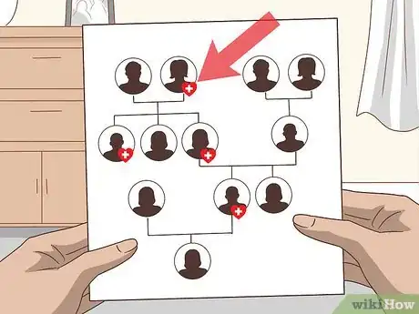 Image titled Reduce Generalized Anxiety Disorder Step 12