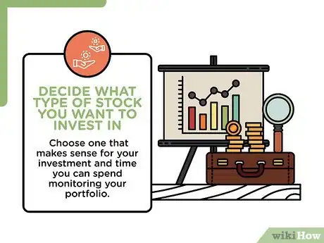 Image titled Buy NASDAQ Stock Step 2