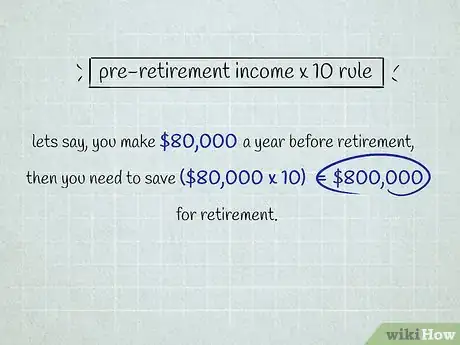 Image titled Calculate the Cost to Retire in Canada Step 2