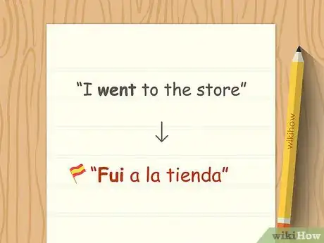 Image titled Conjugate Ir Step 2