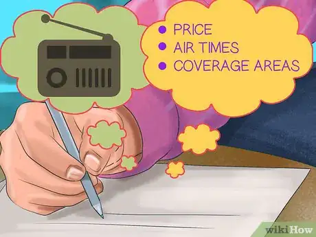 Image titled Plan a Radio Promotion Step 8