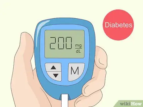 Image titled Have Plastic Surgery Step 4