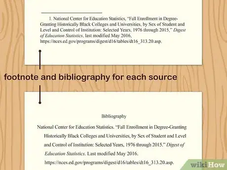 Image titled Cite Tables Step 16