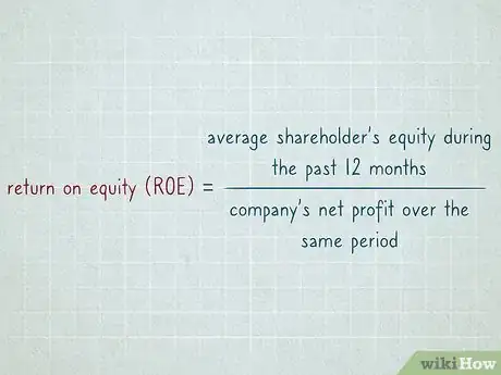 Image titled Read Stock Quotes Step 15