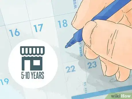 Image titled Lease Retail Space Step 17