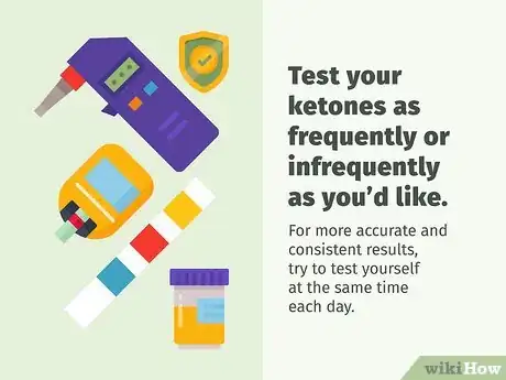 Image titled Know if You Are in Ketosis Step 4