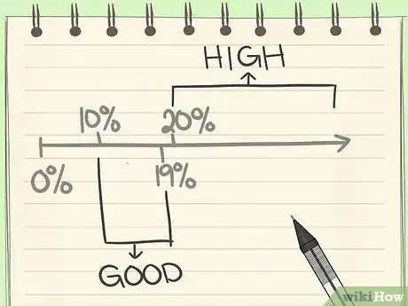 Image titled Calculate Carbs Step 5