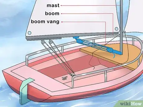 Image titled Jibe Step 1