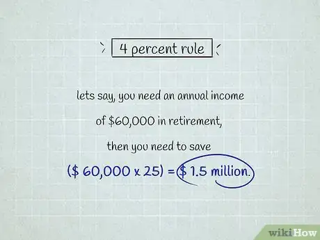 Image titled Calculate the Cost to Retire in Canada Step 3