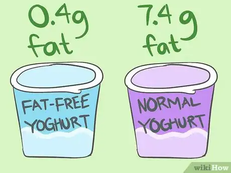 Image titled Calculate Carbs Step 6