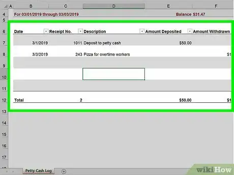 Image titled Close Revenue Accounts Step 10
