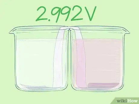 Image titled Make a High Voltage Battery Step 16