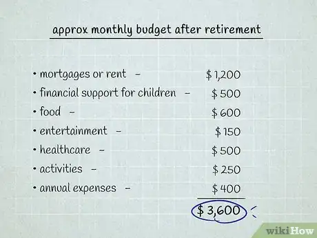 Image titled Calculate the Cost to Retire in Canada Step 4
