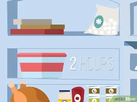 Image titled Make Bacon and Eggs Jello Shots Step 5