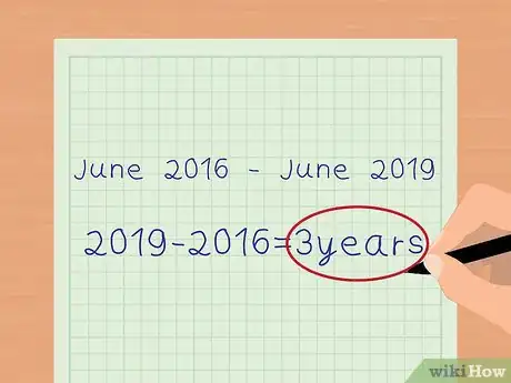 Image titled Calculate Debt Payments Step 3