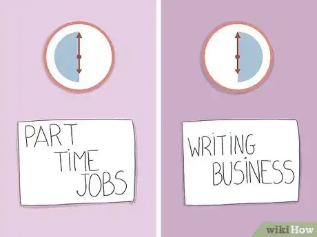 Image titled Start a Home Based Writing Business Step 5