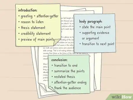 Image titled Write a Powerful Speech Step 4