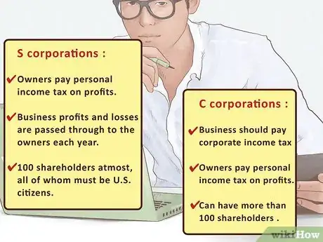 Image titled Incorporate Online Step 4