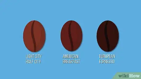 Image titled Order Coffee Step 2