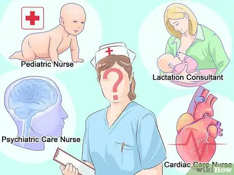 Image titled Get a Degree in Nursing Step 3