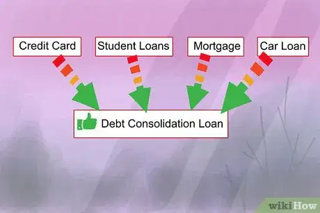Image titled Develop an Action Plan for Student Loans Step 5