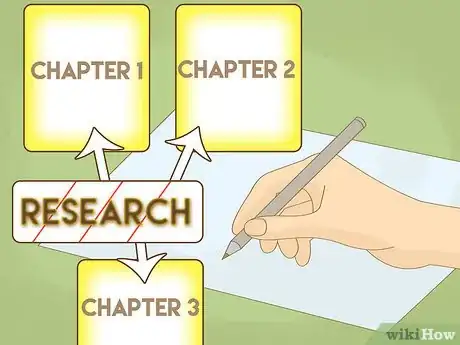 Image titled Structure a Dissertation Step 9