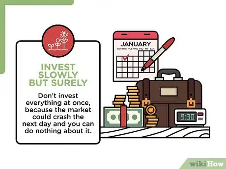 Image titled Buy NASDAQ Stock Step 9