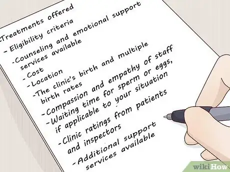 Image titled Find and Research Fertility Clinics Step 1