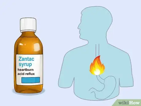 Image titled Dose Ranitidine Step 7