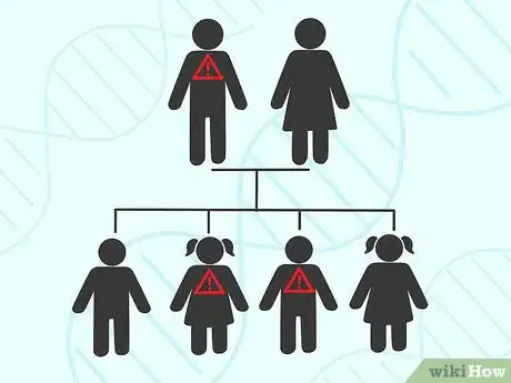 Image titled Diagnose Motor Neuron Diseases Step 7