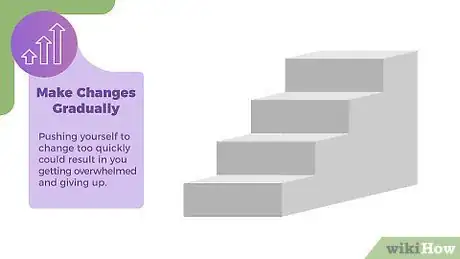 Image titled Change Bad Eating Habits Step 9