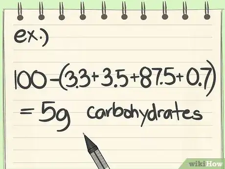 Image titled Calculate Carbs Step 9