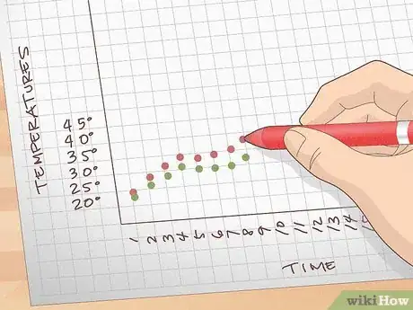 Image titled Demonstrate the Greenhouse Effect Step 14