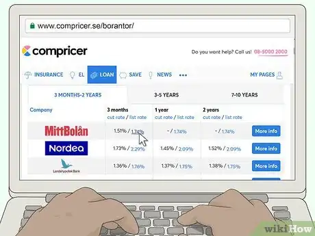 Image titled Buy a House in Sweden Step 10