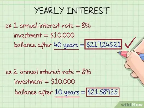 Image titled Maximize Compound Interest Step 15