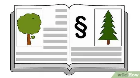 Image titled Plant a Tree Step 4