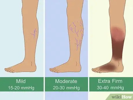 Image titled Measure for Compression Socks Step 12