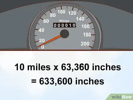 Image titled Measure in Inches Step 16