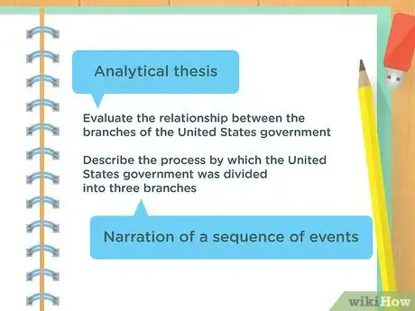 Image titled Write a Last Minute Essay Step 11