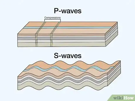 Image titled Understand Earthquake Early Warnings Step 1