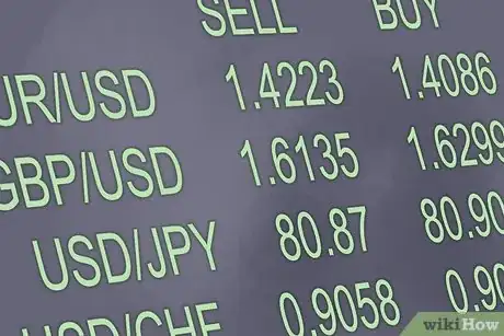 Image titled Make Money in Forex Step 8