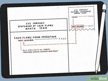 Image titled Prepare a Statement of Cash Flow Using an Indirect Method Step 1