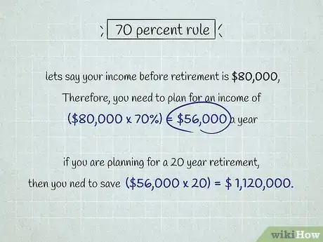 Image titled Calculate the Cost to Retire in Canada Step 1