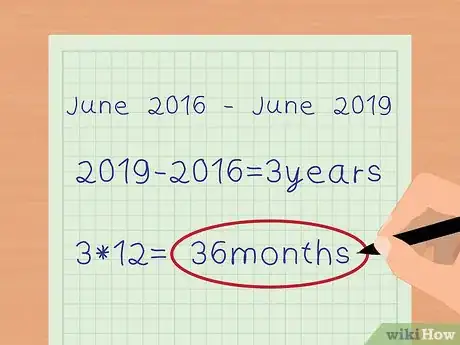 Image titled Calculate Debt Payments Step 4