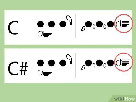 Image titled Read Flute Tabs Step 7