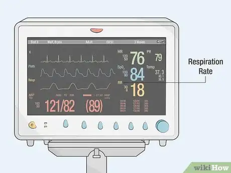 Image titled Read an ICU Monitor Step 4