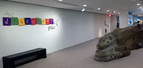 Image titled Discovery Place NYSM