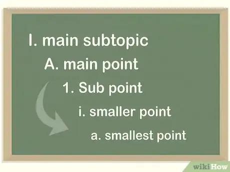 Image titled Teach Outlining Step 4