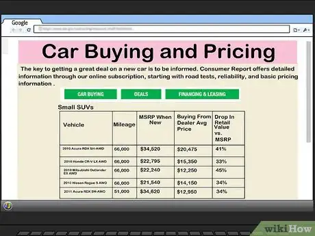 Image titled Lease a Car with the Option to Buy Step 5