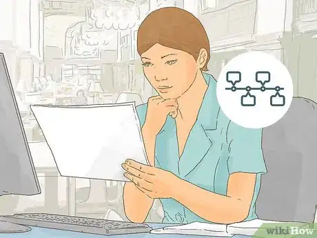 Image titled Write a CCOT Essay Step 4